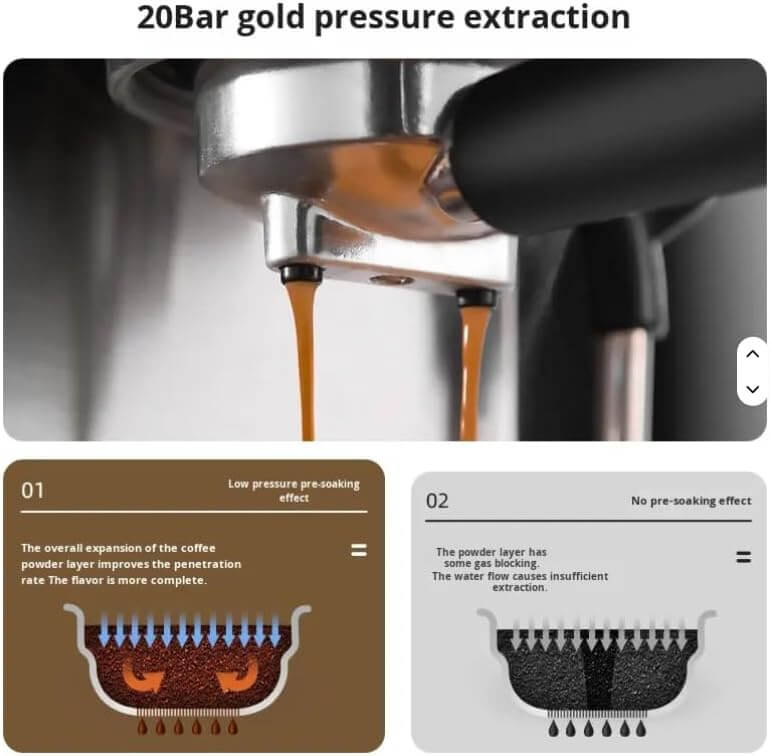 Aeomjk CM5383 Multi-Function Automatic Espresso & Coffee Machine
