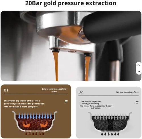 Aeomjk CM5383 Multi-Function Automatic Espresso & Coffee Machine